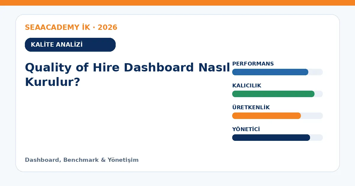 Quality of Hire Dashboard Nasıl Kurulur? analiz görseli