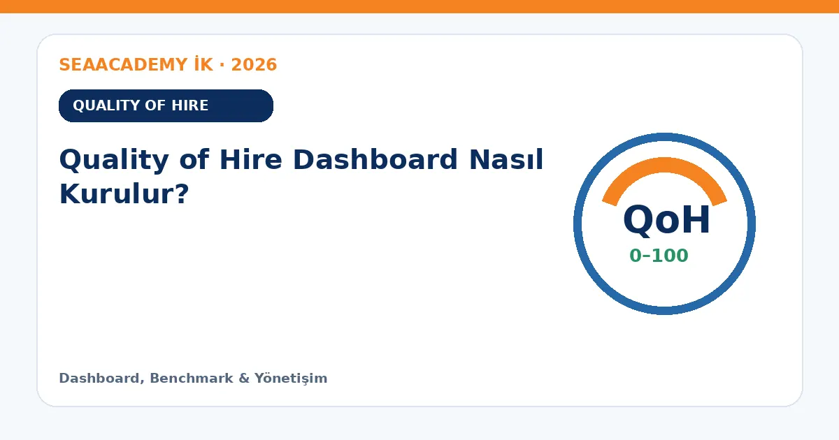 Quality of Hire Dashboard Nasıl Kurulur?