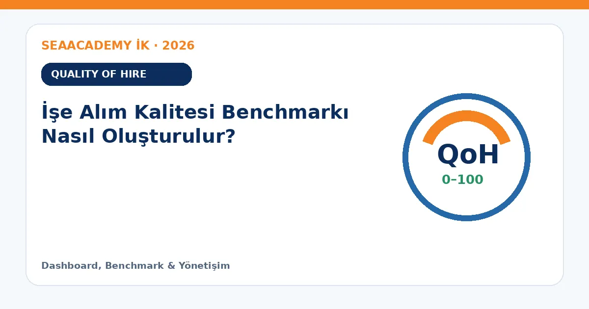 İşe Alım Kalitesi Benchmarkı Nasıl Oluşturulur?