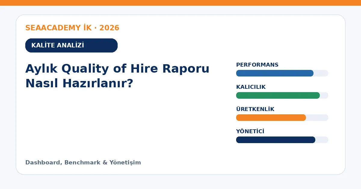Aylık Quality of Hire Raporu Nasıl Hazırlanır? analiz görseli