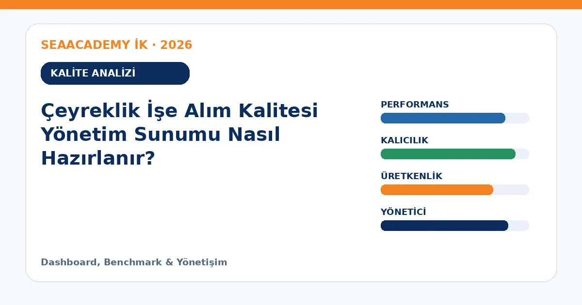 Çeyreklik İşe Alım Kalitesi Yönetim Sunumu Nasıl Hazırlanır? analiz görseli