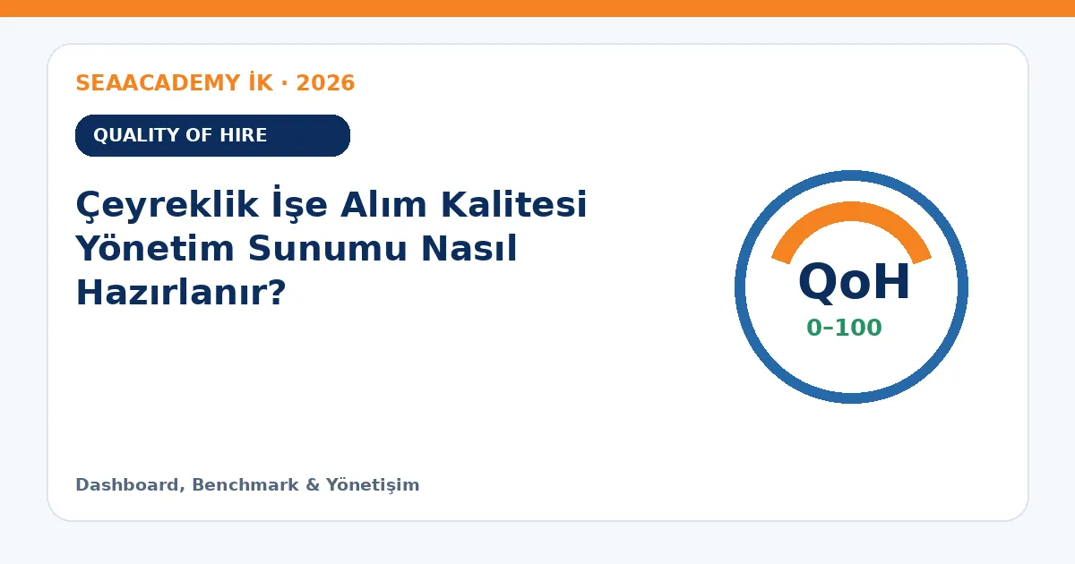 Çeyreklik İşe Alım Kalitesi Yönetim Sunumu Nasıl Hazırlanır?