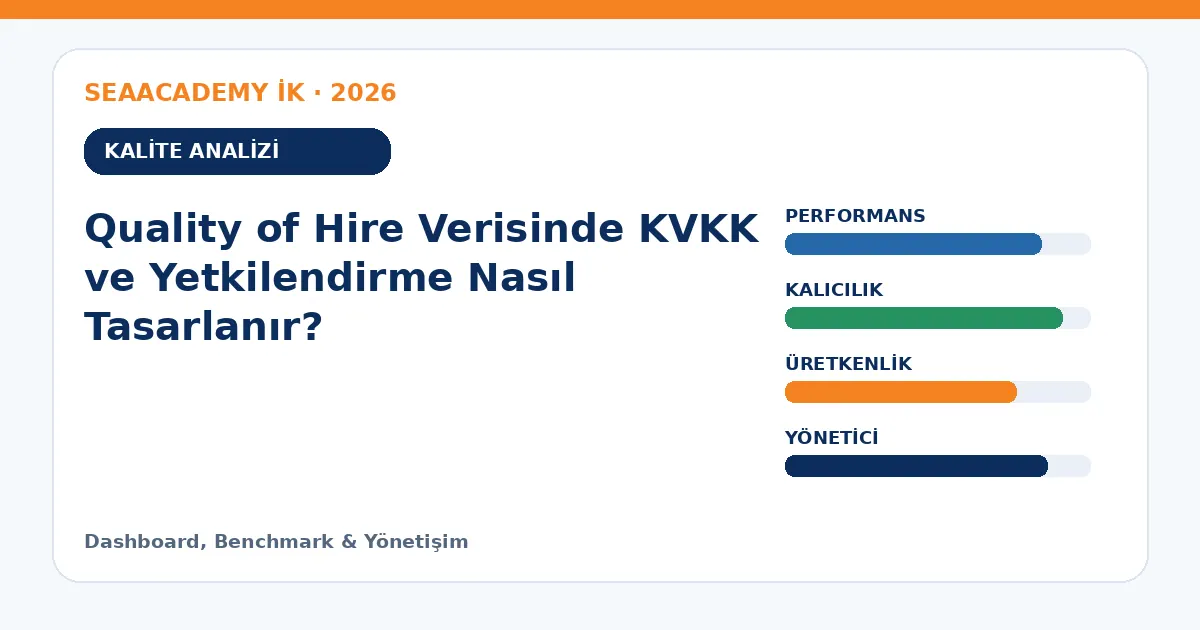 Quality of Hire Verisinde KVKK ve Yetkilendirme Nasıl Tasarlanır? analiz görseli