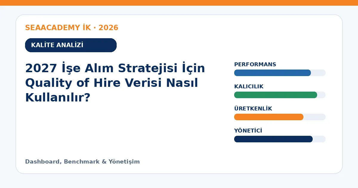 2027 İşe Alım Stratejisi İçin Quality of Hire Verisi Nasıl Kullanılır? analiz görseli