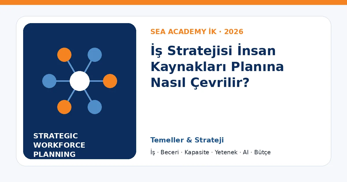 İş Stratejisi İnsan Kaynakları Planına Nasıl Çevrilir?