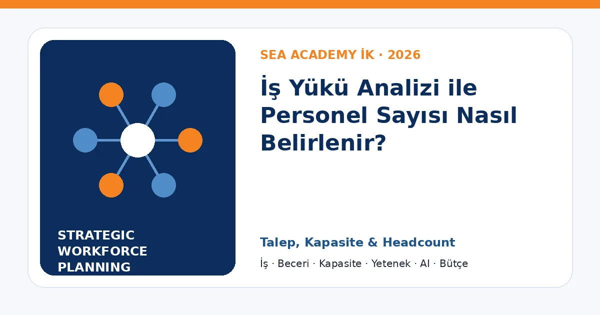 İş Yükü Analizi ile Personel Sayısı Nasıl Belirlenir?