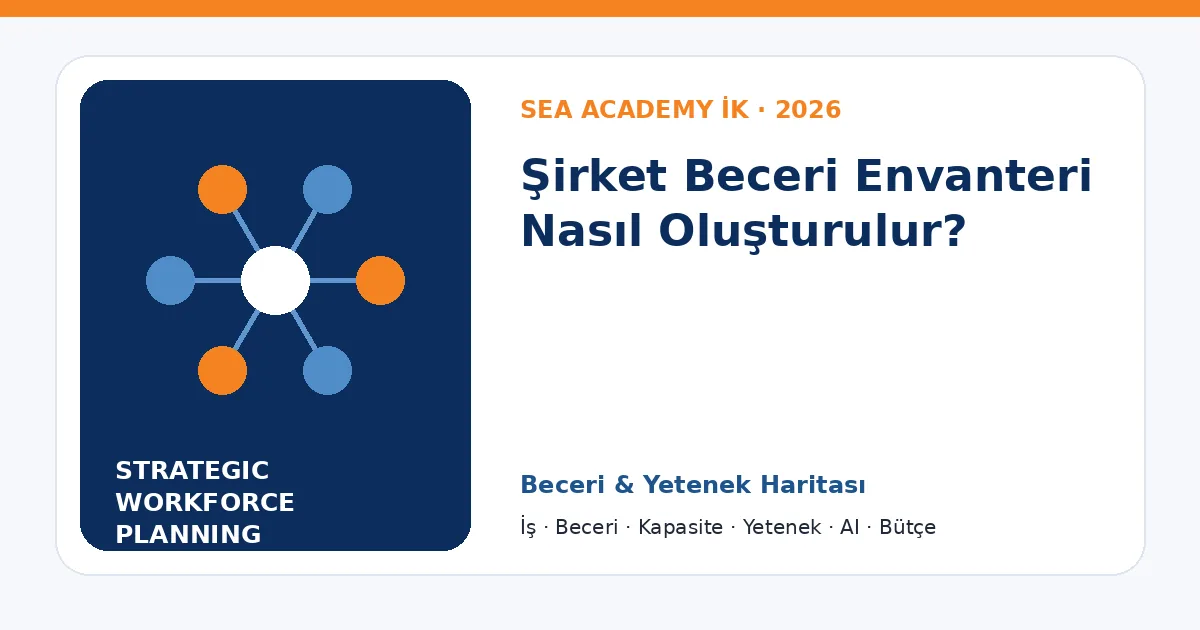 Şirket Beceri Envanteri Nasıl Oluşturulur?