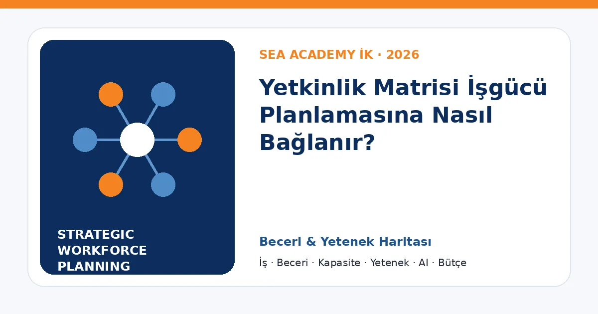 Yetkinlik Matrisi İşgücü Planlamasına Nasıl Bağlanır?