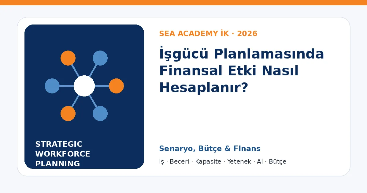 İşgücü Planlamasında Finansal Etki Nasıl Hesaplanır?