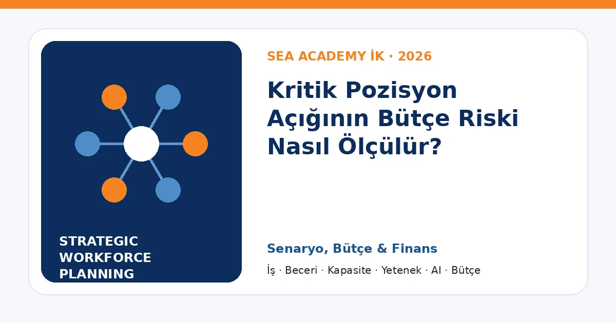 Kritik Pozisyon Açığının Bütçe Riski Nasıl Ölçülür?