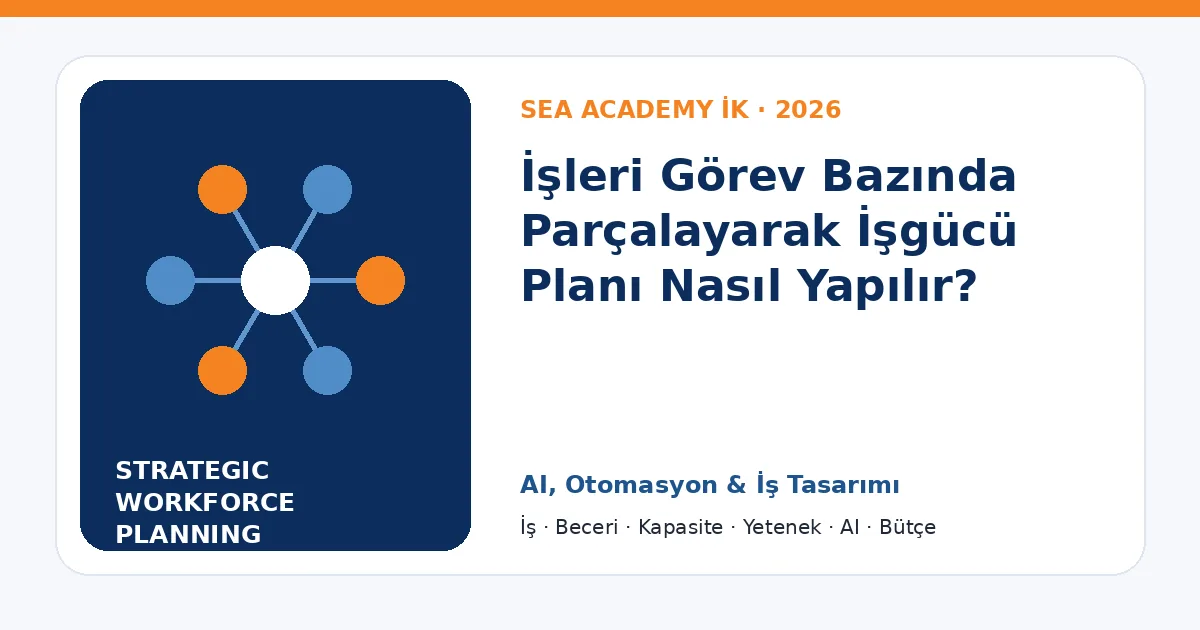 İşleri Görev Bazında Parçalayarak İşgücü Planı Nasıl Yapılır?