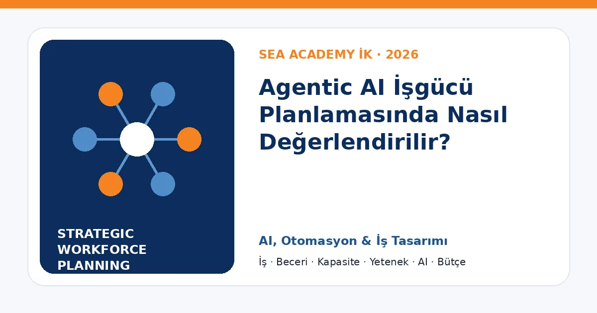 Agentic AI İşgücü Planlamasında Nasıl Değerlendirilir?