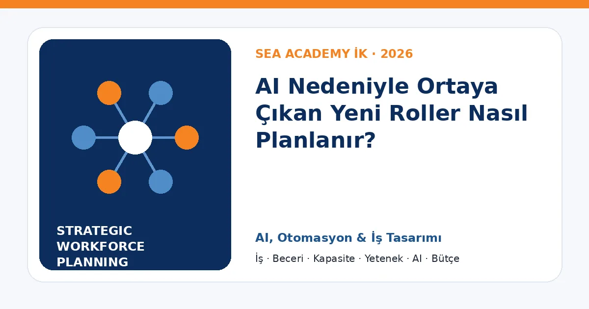 AI Nedeniyle Ortaya Çıkan Yeni Roller Nasıl Planlanır?