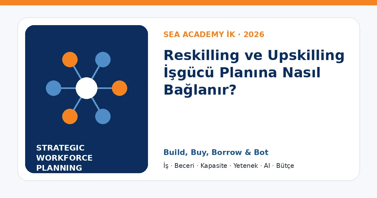 Reskilling ve Upskilling İşgücü Planına Nasıl Bağlanır?