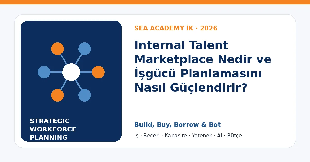 Internal Talent Marketplace Nedir ve İşgücü Planlamasını Nasıl Güçlendirir?
