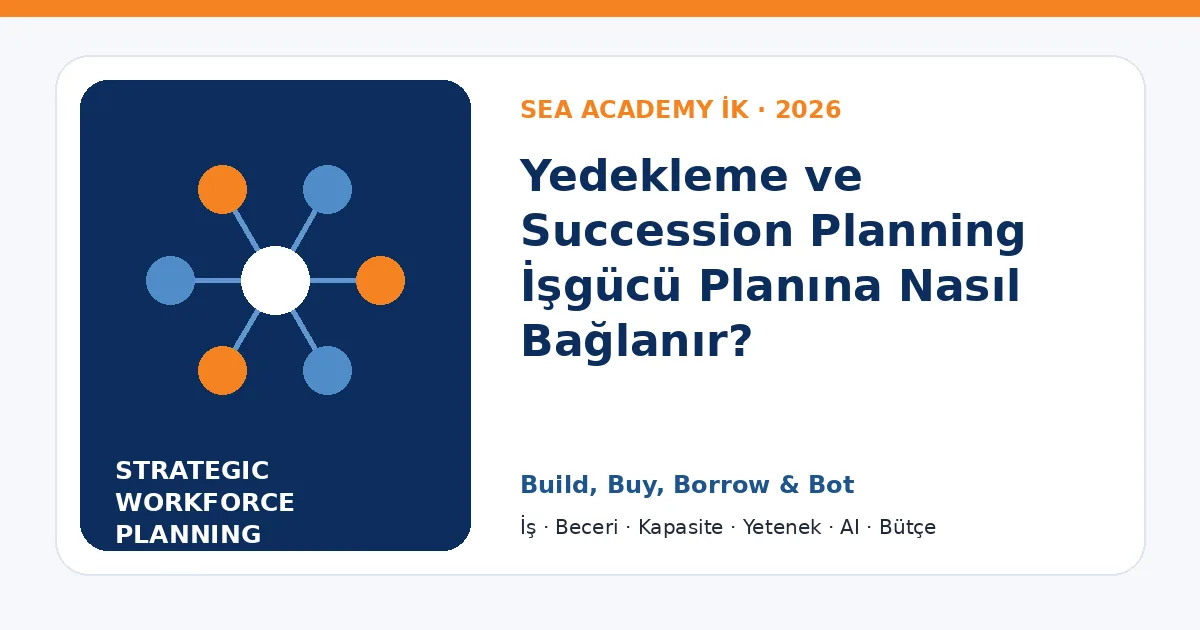 Yedekleme ve Succession Planning İşgücü Planına Nasıl Bağlanır?