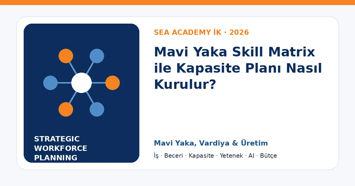 Mavi Yaka Skill Matrix ile Kapasite Planı Nasıl Kurulur?
