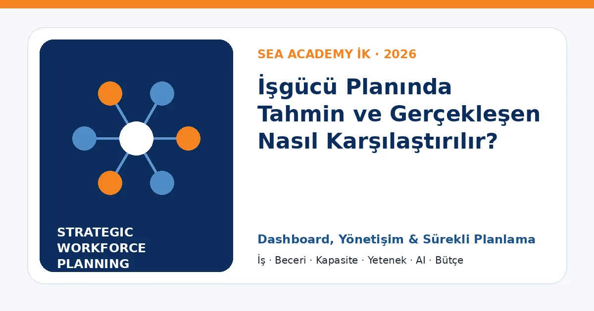 İşgücü Planında Tahmin ve Gerçekleşen Nasıl Karşılaştırılır?