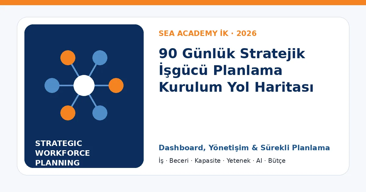 90 Günlük Stratejik İşgücü Planlama Kurulum Yol Haritası