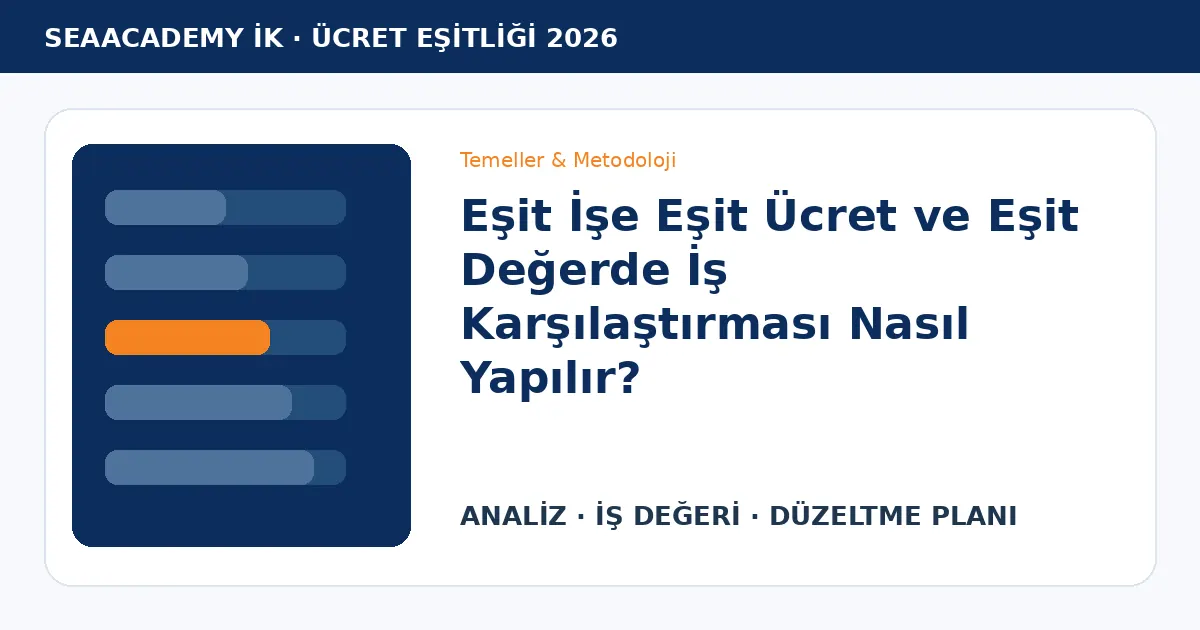 Eşit İşe Eşit Ücret ve Eşit Değerde İş Karşılaştırması Nasıl Yapılır?