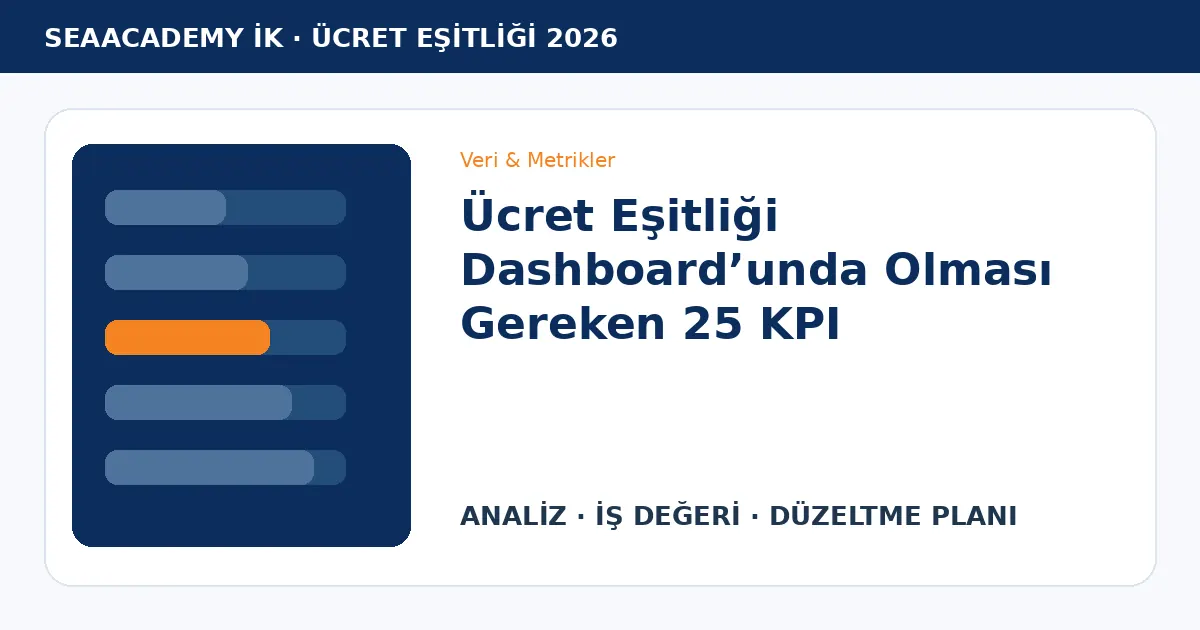 Ücret Eşitliği Dashboard’unda Olması Gereken 25 KPI
