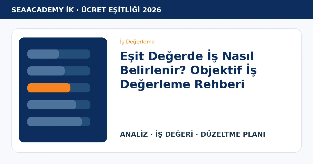 Eşit Değerde İş Nasıl Belirlenir? Objektif İş Değerleme Rehberi