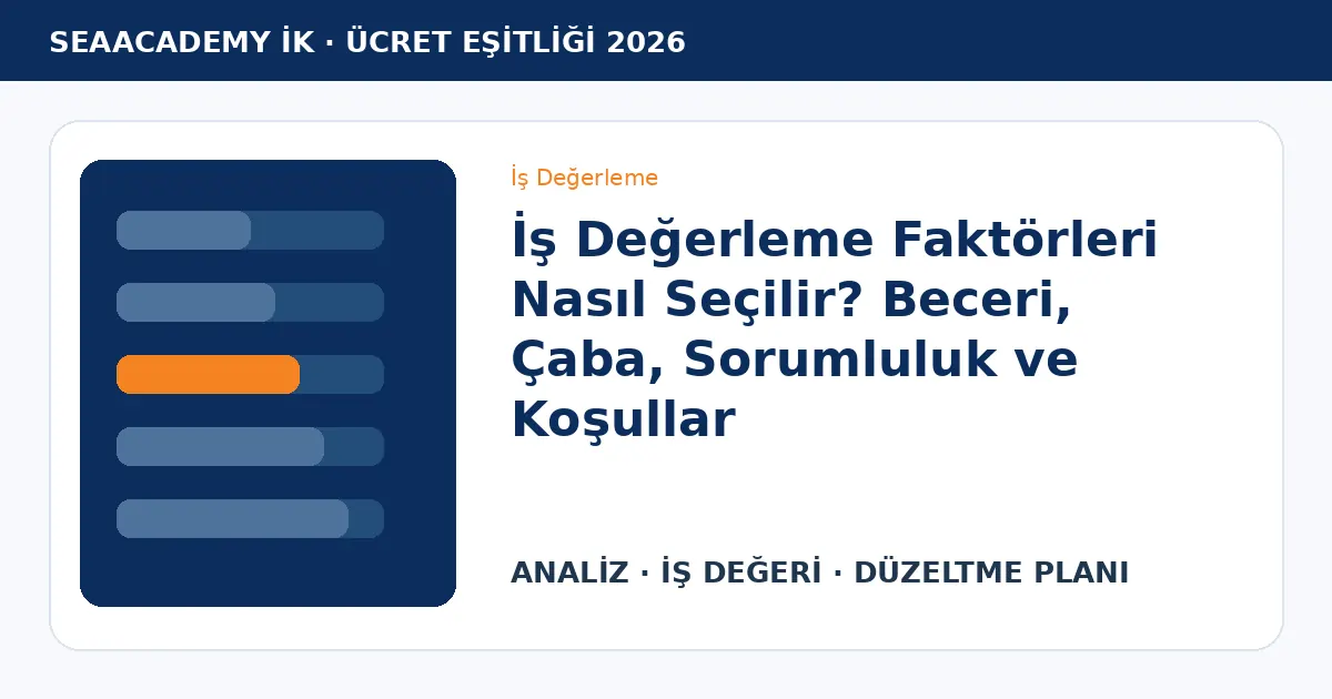 İş Değerleme Faktörleri Nasıl Seçilir? Beceri, Çaba, Sorumluluk ve Koşullar