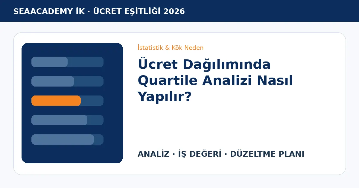 Ücret Dağılımında Quartile Analizi Nasıl Yapılır?