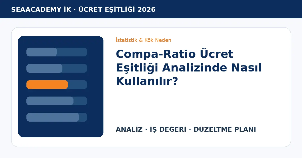 Compa-Ratio Ücret Eşitliği Analizinde Nasıl Kullanılır?