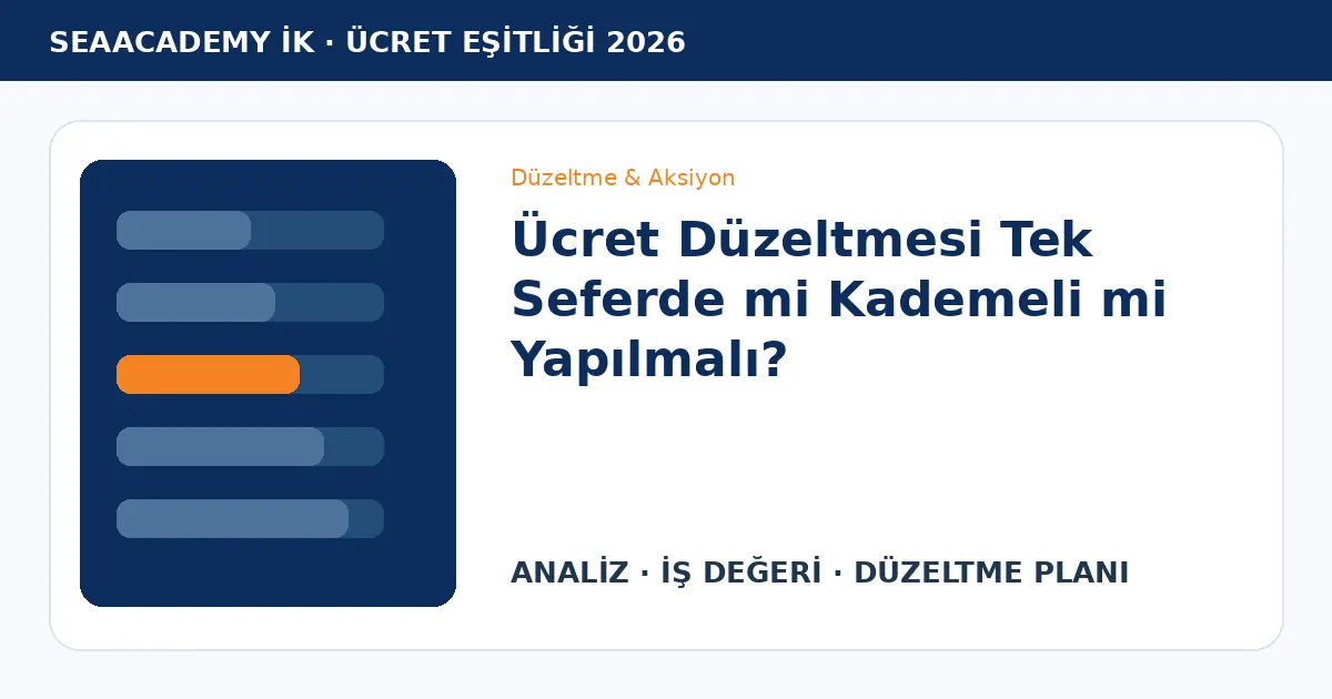 Ücret Düzeltmesi Tek Seferde mi Kademeli mi Yapılmalı?