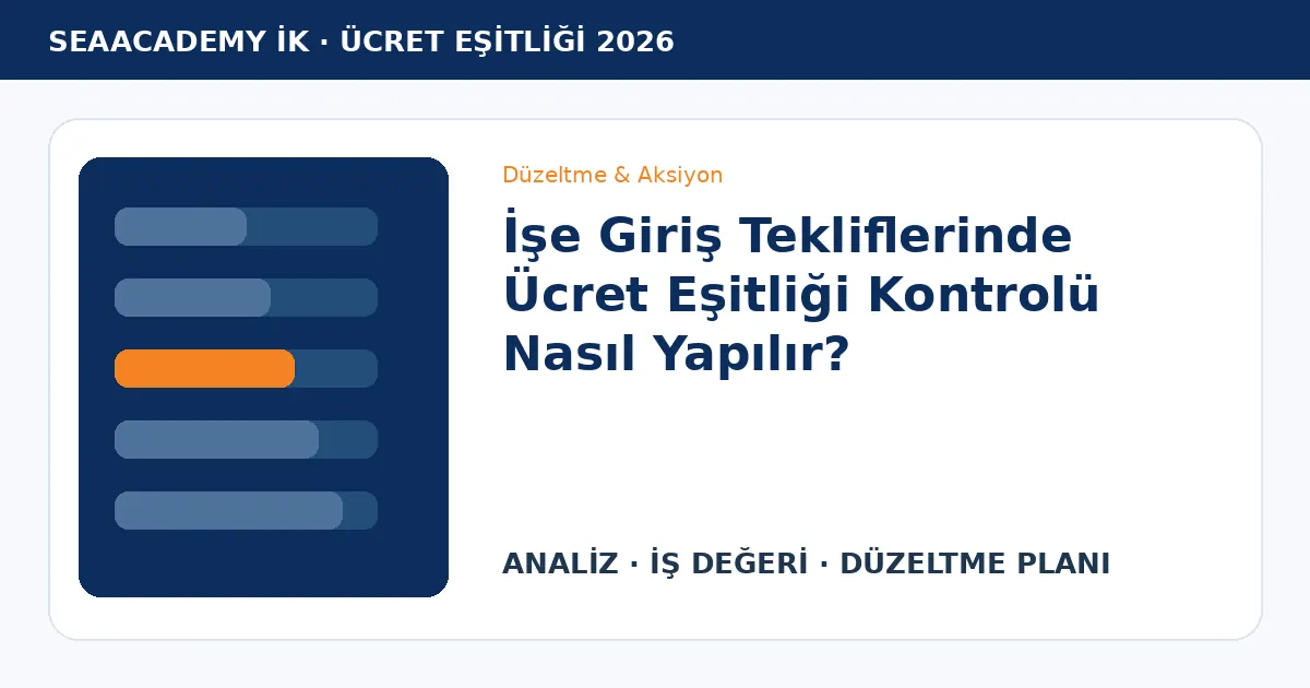 İşe Giriş Tekliflerinde Ücret Eşitliği Kontrolü Nasıl Yapılır?