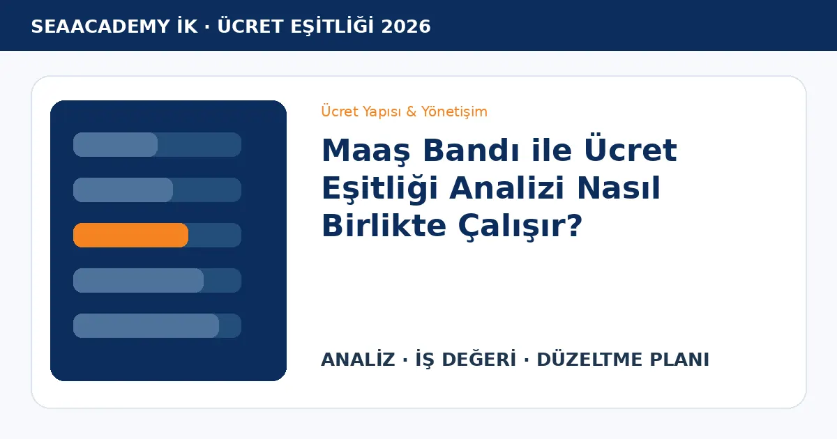 Maaş Bandı ile Ücret Eşitliği Analizi Nasıl Birlikte Çalışır?