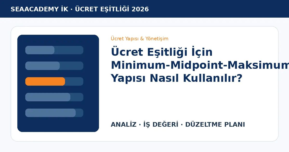 Ücret Eşitliği İçin Minimum-Midpoint-Maksimum Yapısı Nasıl Kullanılır?