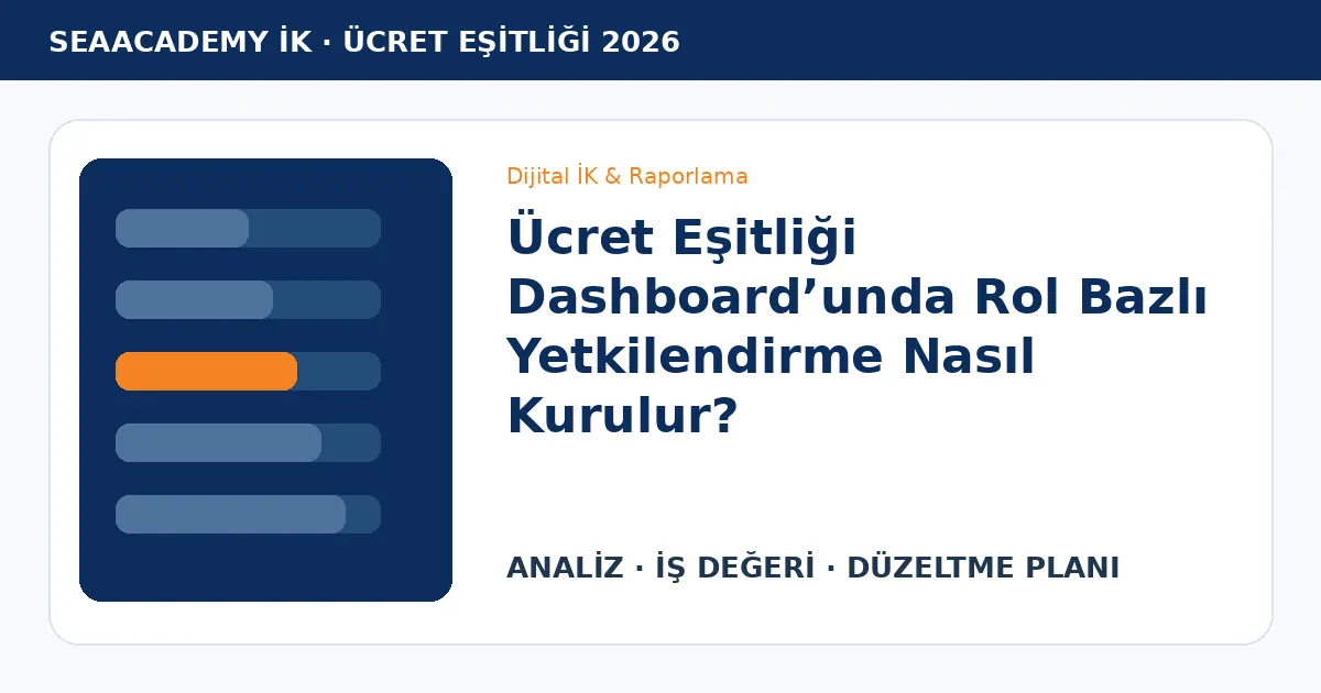 Ücret Eşitliği Dashboard’unda Rol Bazlı Yetkilendirme Nasıl Kurulur?