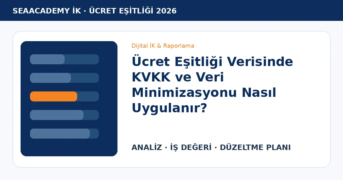Ücret Eşitliği Verisinde KVKK ve Veri Minimizasyonu Nasıl Uygulanır?