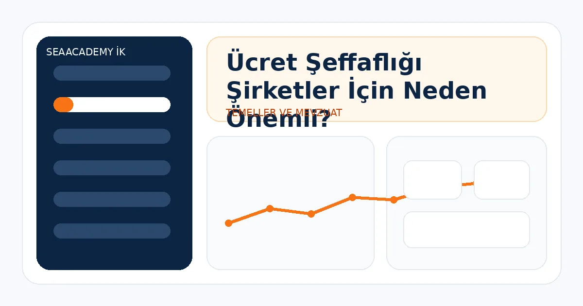 Ücret Şeffaflığı Şirketler İçin Neden Önemli?