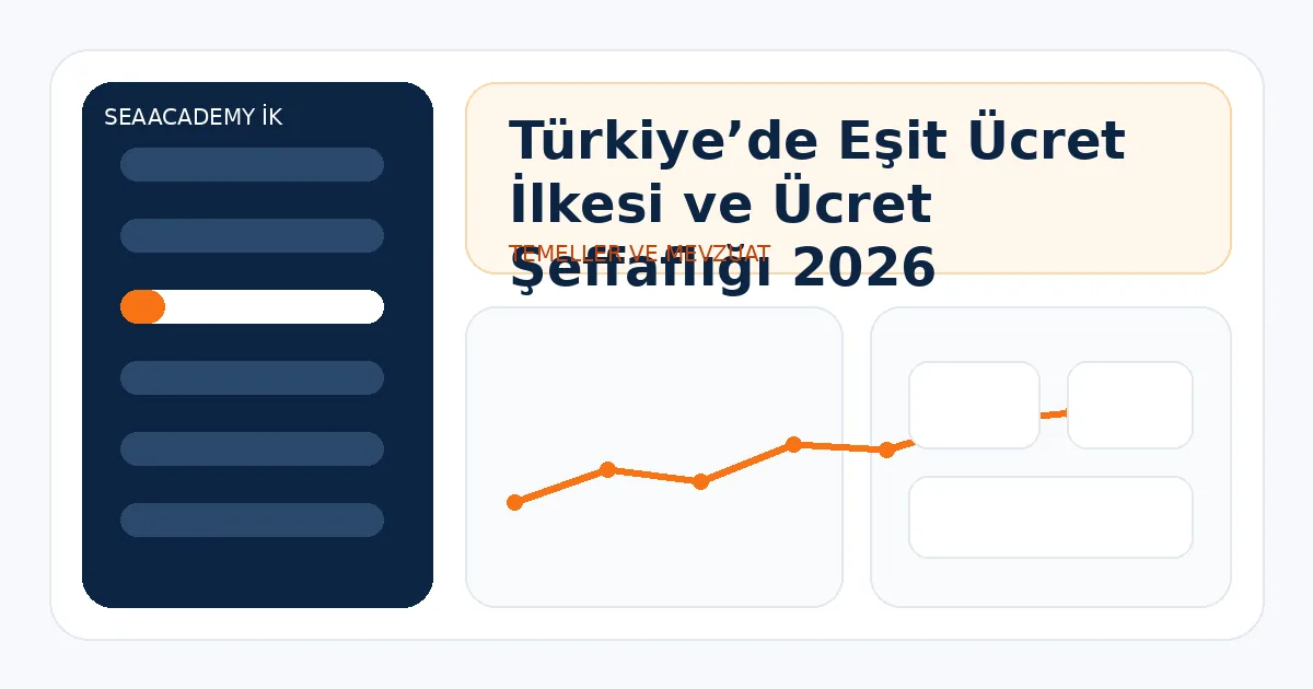 Türkiye’de Eşit Ücret İlkesi ve Ücret Şeffaflığı 2026