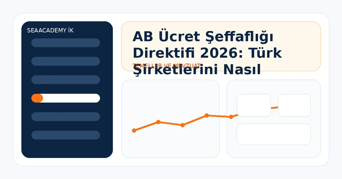 AB Ücret Şeffaflığı Direktifi 2026: Türk Şirketlerini Nasıl Etkileyebilir?