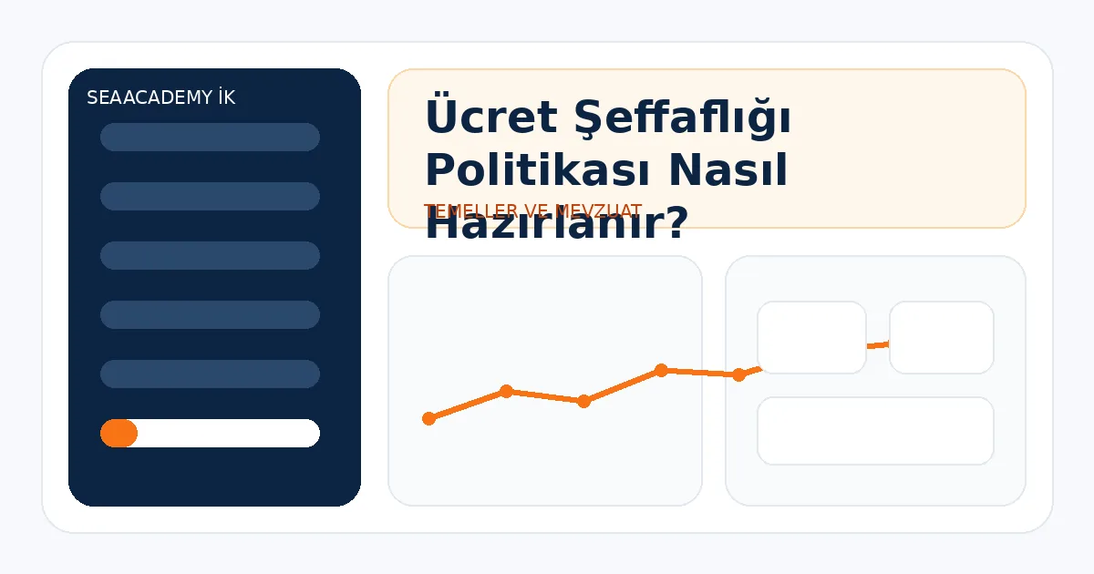 Ücret Şeffaflığı Politikası Nasıl Hazırlanır?