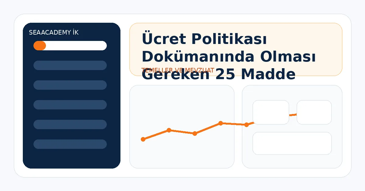 Ücret Politikası Dokümanında Olması Gereken 25 Madde