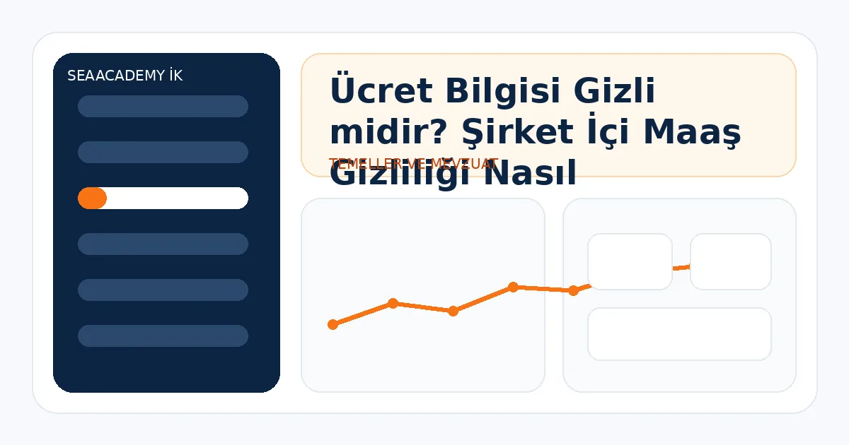 Ücret Bilgisi Gizli midir? Şirket İçi Maaş Gizliliği Nasıl Yönetilmeli?