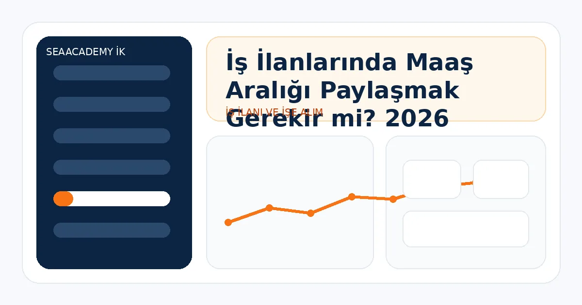 İş İlanlarında Maaş Aralığı Paylaşmak Gerekir mi? 2026 Rehberi