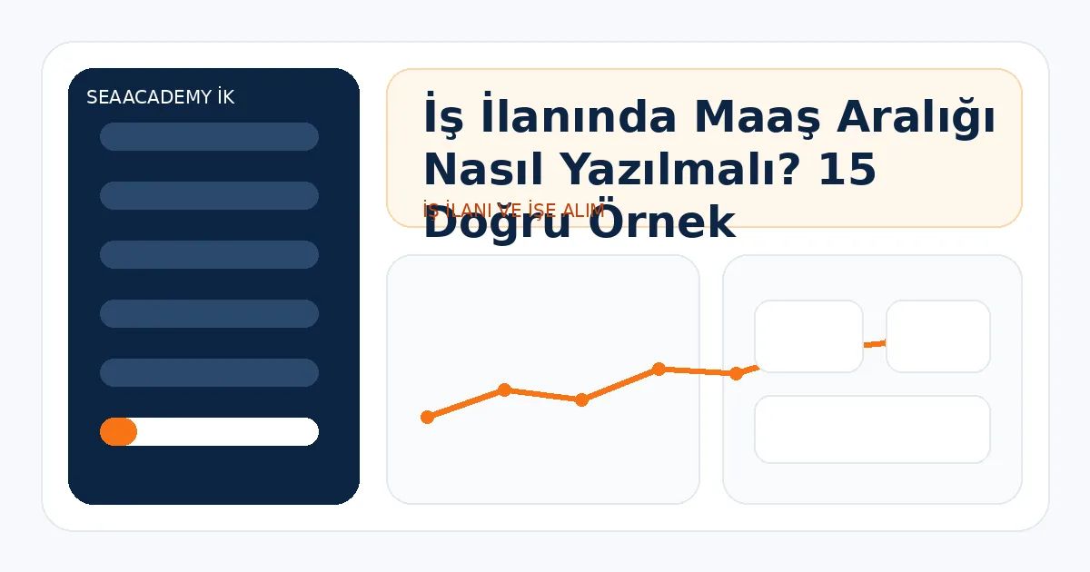 İş İlanında Maaş Aralığı Nasıl Yazılmalı? 15 Doğru Örnek