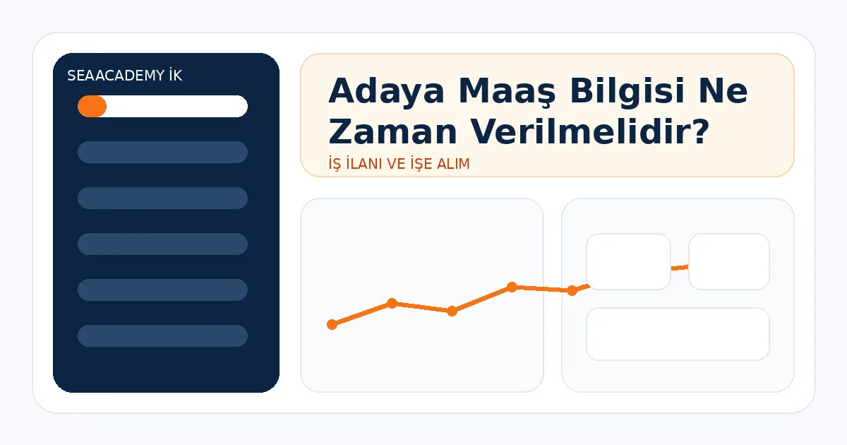 Adaya Maaş Bilgisi Ne Zaman Verilmelidir?