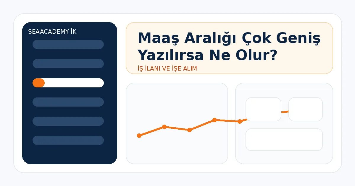 Maaş Aralığı Çok Geniş Yazılırsa Ne Olur?