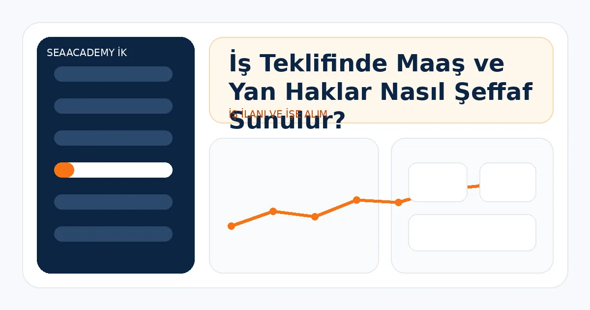 İş Teklifinde Maaş ve Yan Haklar Nasıl Şeffaf Sunulur?
