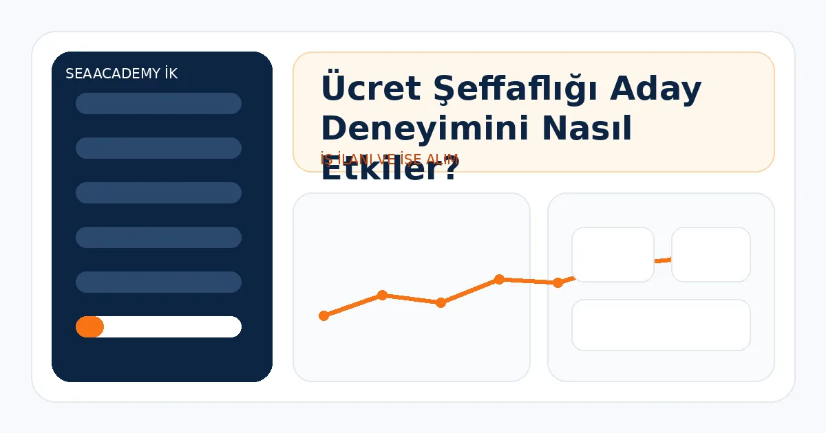 Ücret Şeffaflığı Aday Deneyimini Nasıl Etkiler?