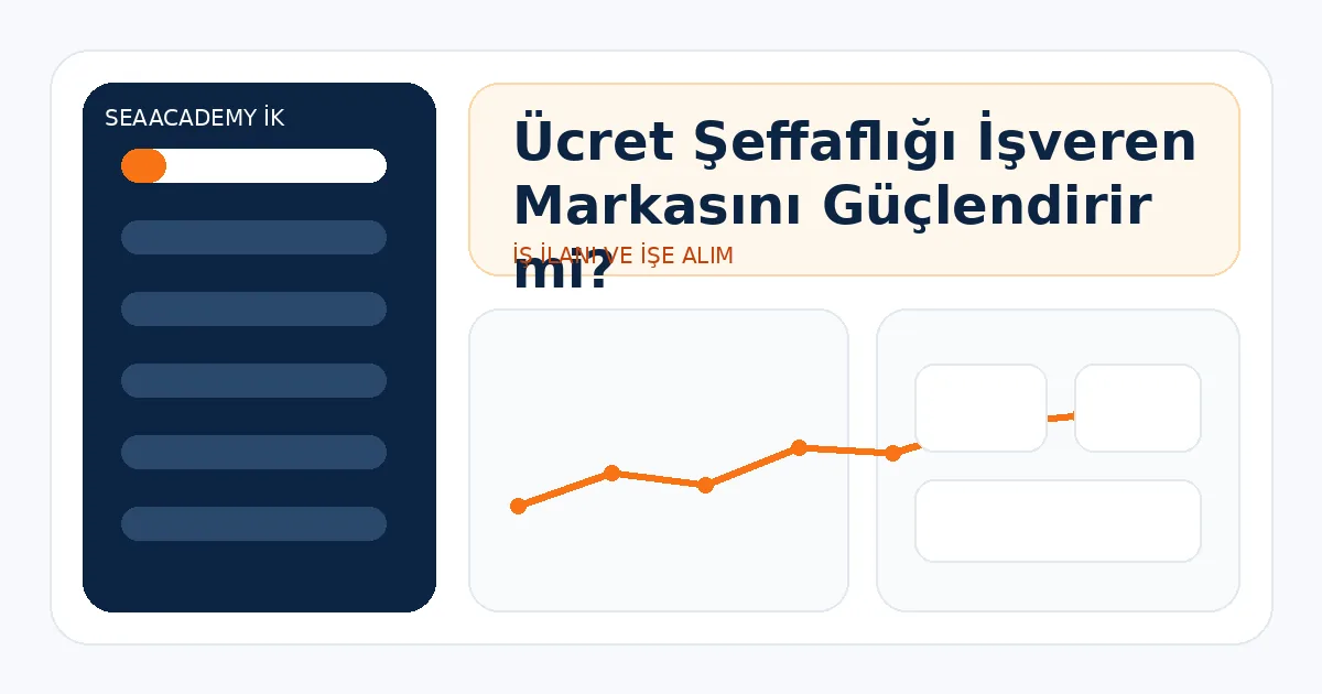 Ücret Şeffaflığı İşveren Markasını Güçlendirir mi?