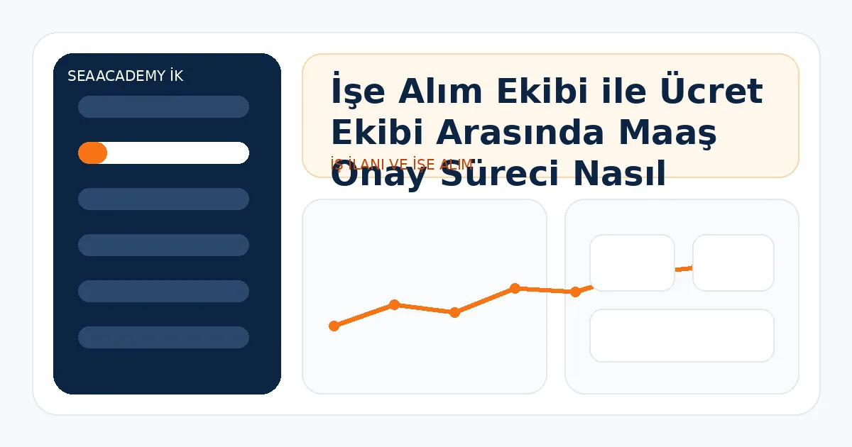 İşe Alım Ekibi ile Ücret Ekibi Arasında Maaş Onay Süreci Nasıl Kurulur?