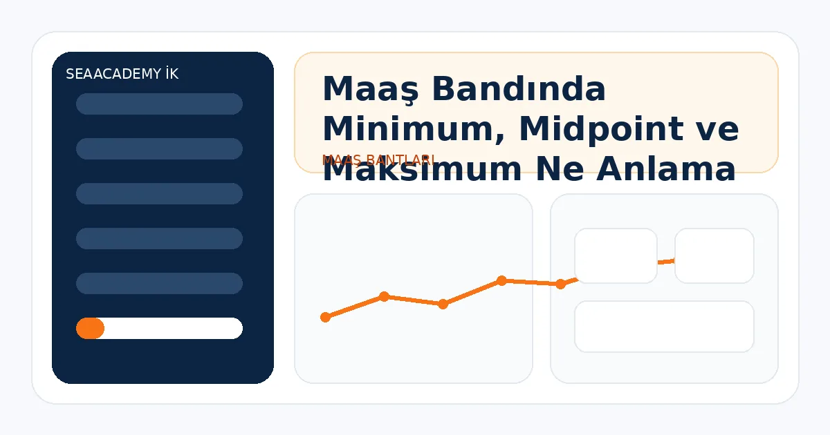 Maaş Bandında Minimum, Midpoint ve Maksimum Ne Anlama Gelir?
